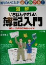 青木茂人(著者)販売会社/発売会社：ナツメ社/ 発売年月日：2002/03/18JAN：9784816331701