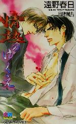 【中古】 情熱のゆくえ GENKI　NOVELS／遠野春日(著者)