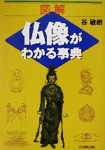 谷敏朗(著者)販売会社/発売会社：日本実業出版社/ 発売年月日：2002/04/20JAN：9784534033925