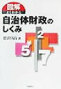 【中古】 図解　よくわかる自治体財政のしくみ／肥沼位昌(著者)