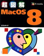 š Ķ޲MacOS8 Ķ޲򥷥꡼ǥ()