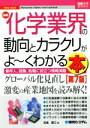 【中古】 図解入門業界研究 最新 化学業界の動向とカラクリがよ～くわかる本 第7版 業界人 就職 転職に役立つ情報満載／田島慶三 著者 