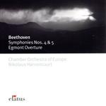 【中古】 【輸入盤】Beethoven：　Symphonies　Nos．4　＆5／LudwigvanBeethoven（作曲）,NikolausHarnoncourt（指揮）,ChamberOrchestraofEurope（オーケストラ）