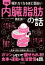 【中古】 図解　眠れなくなるほど面白い　内臓脂肪の話／栗原毅(監修)