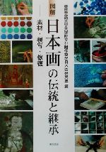 東京芸術大学大学院文化財保存学日本画研究室(編者)販売会社/発売会社：東京美術発売年月日：2002/03/10JAN：9784808707231