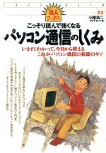 小幡浩二(著者)販売会社/発売会社：ダイヤモンド社/ 発売年月日：1996/06/27JAN：9784478740101