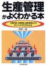 【中古】 生産管理がよくわかる本 生産計画・在庫管理・進捗管理などのポイントがスラスラわかる/田中一成(著者)