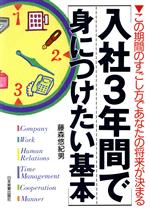 藤森悠紀男【著】販売会社/発売会社：日本実業出版社/ 発売年月日：1991/03/20JAN：9784534017147