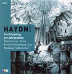 【中古】 【輸入盤】Creation　Seasons　Conzonettas／J．Haydn（アーティスト）