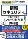 【中古】 Webセキュリティ担当者のための脆弱性診断スタートガイド 上野宣が教える情報漏えいを防ぐ技術／上野宣(著者)