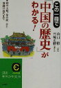 【中古】 この一冊で「中国の歴史」がわかる！ 殷の文明、清の