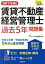 【中古】 1回で合格！賃貸不動産経営管理士　過去5年問題集(’23年版)／コンデックス情報研究所(編著)