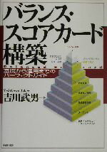【中古】 バランス・スコアカード構築 基礎から運用までのパーフェクトガイド／吉川武男(著者)