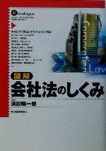 【中古】 図解　会社法のしくみ エッセンスがひと目でわかる「実務」のカタログ／浜辺陽一郎(著者)