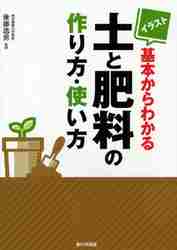  Ź饤㤨֥饹ȴܤ狼ڤκȤפβǤʤ1,430ߤˤʤޤ