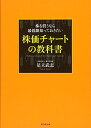 株を買うなら最低限知っておきたい 株価チャートの教科書