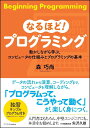 なるほど! プログラミング 動かしながら学ぶ、コンピュータの仕組みとプログラミングの基本
