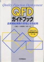 【30日間返品保証】商品説明に誤りがある場合は、無条件で弊社送料負担で商品到着後30日間返品を承ります。ご満足のいく取引となるよう精一杯対応させていただきます。※下記に商品説明およびコンディション詳細、出荷予定・配送方法・お届けまでの期間について記載しています。ご確認の上ご購入ください。【インボイス制度対応済み】当社ではインボイス制度に対応した適格請求書発行事業者番号（通称：T番号・登録番号）を印字した納品書（明細書）を商品に同梱してお送りしております。こちらをご利用いただくことで、税務申告時や確定申告時に消費税額控除を受けることが可能になります。また、適格請求書発行事業者番号の入った領収書・請求書をご注文履歴からダウンロードして頂くこともできます（宛名はご希望のものを入力して頂けます）。■商品名■QFDガイドブック―品質機能展開の原理とその応用■出版社■日本規格協会■著者■正 大藤■発行年■1997/08/01■ISBN10■4542501582■ISBN13■9784542501584■コンディションランク■可コンディションランク説明ほぼ新品：未使用に近い状態の商品非常に良い：傷や汚れが少なくきれいな状態の商品良い：多少の傷や汚れがあるが、概ね良好な状態の商品(中古品として並の状態の商品)可：傷や汚れが目立つものの、使用には問題ない状態の商品■コンディション詳細■当商品はコンディション「可」の商品となります。多少の書き込みが有る場合や使用感、傷み、汚れ、記名・押印の消し跡・切り取り跡、箱・カバー欠品などがある場合もございますが、使用には問題のない状態です。水濡れ防止梱包の上、迅速丁寧に発送させていただきます。【発送予定日について】こちらの商品は午前9時までのご注文は当日に発送致します。午前9時以降のご注文は翌日に発送致します。※日曜日・年末年始（12/31〜1/3）は除きます（日曜日・年末年始は発送休業日です。祝日は発送しています）。(例)・月曜0時〜9時までのご注文：月曜日に発送・月曜9時〜24時までのご注文：火曜日に発送・土曜0時〜9時までのご注文：土曜日に発送・土曜9時〜24時のご注文：月曜日に発送・日曜0時〜9時までのご注文：月曜日に発送・日曜9時〜24時のご注文：月曜日に発送【送付方法について】ネコポス、宅配便またはレターパックでの発送となります。関東地方・東北地方・新潟県・北海道・沖縄県・離島以外は、発送翌日に到着します。関東地方・東北地方・新潟県・北海道・沖縄県・離島は、発送後2日での到着となります。商品説明と著しく異なる点があった場合や異なる商品が届いた場合は、到着後30日間は無条件で着払いでご返品後に返金させていただきます。メールまたはご注文履歴からご連絡ください。