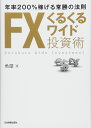 FXくるくるワイド投資術