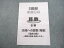 学習 推論の画像