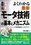 図解入門よくわかる最新モータ技術の基本とメカニズム (How-nual図解入門Visual Guide Book)