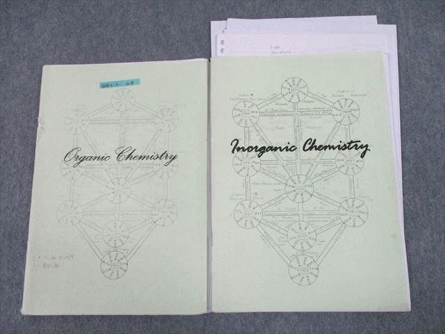 UH10-188 能開センター 化学 Organic/Inorganic Chemistry 有機/無機化学 テキスト 2021 計2冊 14s0B