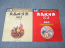 女子栄養大学出版部 食品成分表 本表編/資料編 七訂 2018 計2冊 ☆ 022S0B