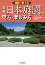 庭師が教える図解日本庭園の見方・楽しみ方