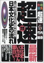 超速!日本文化史の流れ (大学受験合格請負シリーズ)