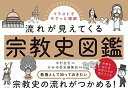 イラストでサクッと理解 流れが見えてくる宗教史図鑑