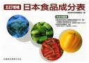五訂増補日本食品成分表