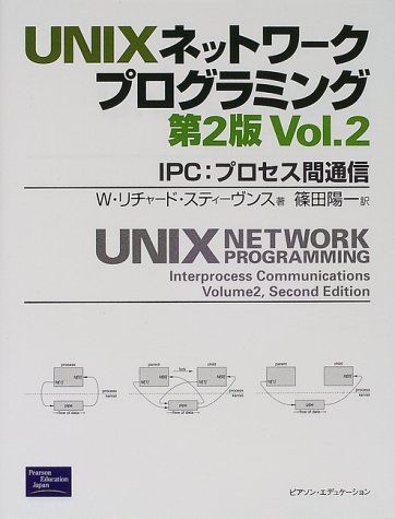 UNIXネットワークプログラミング Vol.2 第2版