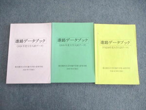 VK03-002 東京都市大学付属中学校・高等学校 進路データブック 2018年度〜2020年度大学入試データ 2020年3月卒業 30S9D