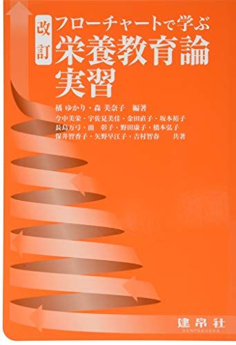 栄養教育論実習 橘 ゆかり 森 美奈子