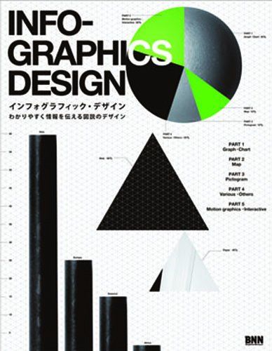 Infographics Design-わかりやすく情報を伝える図説のデザイン  Bnn