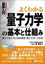 図解入門よくわかる量子力学の基本と仕組み (How-nual図解入門Visual Guide Book) 潮 秀樹