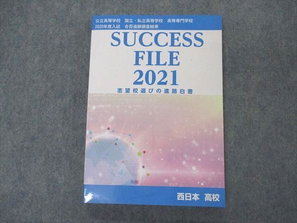 VN06-052 鿭 SUCCESS FILE 2021 ˾Ӥοϩ  ⹻ ̤ 20S1B