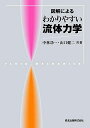 図解による わかりやすい流体力学 中林 功一 山口 健二