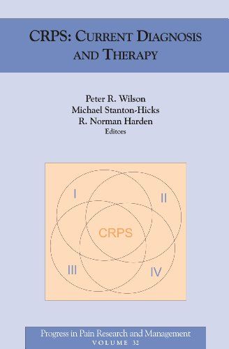 Crps: Current Diagnosis And Therapy (PROGRESS IN PAIN RESEARCH AND MANAGEMENT) WilsonC Peter R.A Stanton-HicksC Michael; Ha