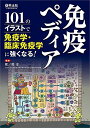 免疫ペディア?101のイラストで免疫学・臨床免疫学に強くなる!