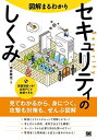 【30日間返品保証】商品説明に誤りがある場合は、無条件で弊社送料負担で商品到着後30日間返品を承ります。ご満足のいく取引となるよう精一杯対応させていただきます。※下記に商品説明およびコンディション詳細、出荷予定・配送方法・お届けまでの期間について記載しています。ご確認の上ご購入ください。【インボイス制度対応済み】当社ではインボイス制度に対応した適格請求書発行事業者番号（通称：T番号・登録番号）を印字した納品書（明細書）を商品に同梱してお送りしております。こちらをご利用いただくことで、税務申告時や確定申告時に消費税額控除を受けることが可能になります。また、適格請求書発行事業者番号の入った領収書・請求書をご注文履歴からダウンロードして頂くこともできます（宛名はご希望のものを入力して頂けます）。■商品名■図解まるわかり セキュリティのしくみ■出版社■翔泳社■著者■増井 敏克■発行年■2018/09/21■ISBN10■4798157201■ISBN13■9784798157207■コンディションランク■非常に良いコンディションランク説明ほぼ新品：未使用に近い状態の商品非常に良い：傷や汚れが少なくきれいな状態の商品良い：多少の傷や汚れがあるが、概ね良好な状態の商品(中古品として並の状態の商品)可：傷や汚れが目立つものの、使用には問題ない状態の商品■コンディション詳細■書き込みありません。古本ではございますが、使用感少なくきれいな状態の書籍です。弊社基準で良よりコンデションが良いと判断された商品となります。水濡れ防止梱包の上、迅速丁寧に発送させていただきます。【発送予定日について】こちらの商品は午前9時までのご注文は当日に発送致します。午前9時以降のご注文は翌日に発送致します。※日曜日・年末年始（12/31〜1/3）は除きます（日曜日・年末年始は発送休業日です。祝日は発送しています）。(例)・月曜0時〜9時までのご注文：月曜日に発送・月曜9時〜24時までのご注文：火曜日に発送・土曜0時〜9時までのご注文：土曜日に発送・土曜9時〜24時のご注文：月曜日に発送・日曜0時〜9時までのご注文：月曜日に発送・日曜9時〜24時のご注文：月曜日に発送【送付方法について】ネコポス、宅配便またはレターパックでの発送となります。関東地方・東北地方・新潟県・北海道・沖縄県・離島以外は、発送翌日に到着します。関東地方・東北地方・新潟県・北海道・沖縄県・離島は、発送後2日での到着となります。商品説明と著しく異なる点があった場合や異なる商品が届いた場合は、到着後30日間は無条件で着払いでご返品後に返金させていただきます。メールまたはご注文履歴からご連絡ください。