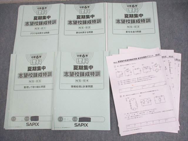 【30日間返品保証】商品説明に誤りがある場合は、無条件で弊社送料負担で商品到着後30日間返品を承ります。ご満足のいく取引となるよう精一杯対応させていただきます。【インボイス制度対応済み】当社ではインボイス制度に対応した適格請求書発行事業者番号（通称：T番号・登録番号）を印字した納品書（明細書）を商品に同梱してお送りしております。こちらをご利用いただくことで、税務申告時や確定申告時に消費税額控除を受けることが可能になります。また、適格請求書発行事業者番号の入った領収書・請求書をご注文履歴からダウンロードして頂くこともできます（宛名はご希望のものを入力して頂けます）。■商品名■SAPIX サピックス 小6 理科 夏期集中 志望校錬成特訓 NS-01〜05 2021年度版/テスト5回分付 計5冊■出版社■SAPIX サピックス■著者■■発行年■2021■教科■理科■書き込み■すべて使用済みのため鉛筆、色ペンによる書き込みが全体的にあります。※書き込みの記載には多少の誤差や見落としがある場合もございます。予めご了承お願い致します。※テキストとプリントのセット商品の場合、書き込みの記載はテキストのみが対象となります。付属品のプリントは実際に使用されたものであり、書き込みがある場合もございます。■状態・その他■この商品はBランクです。コンディションランク表A:未使用に近い状態の商品B:傷や汚れが少なくきれいな状態の商品C:多少の傷や汚れがあるが、概ね良好な状態の商品(中古品として並の状態の商品)D:傷や汚れがやや目立つ状態の商品E:傷や汚れが目立つものの、使用には問題ない状態の商品F:傷、汚れが甚だしい商品、裁断済みの商品5冊ともに解答解説がついています。理科単元別補助プリントが5回分あります(解答解説付き)。■記名の有無■すべての表紙に記名があります。記名部分はサインペンで消し込みをいれさせていただきました。記名部分の容態は画像をご参照ください。■担当講師■■検索用キーワード■理科 【発送予定日について】午前9時までの注文は、基本的に当日中に発送致します（レターパック発送の場合は翌日発送になります）。午前9時以降の注文は、基本的に翌日までに発送致します（レターパック発送の場合は翌々日発送になります）。※日曜日・祝日・年末年始は除きます（日曜日・祝日・年末年始は発送休業日です）。(例)・月曜午前9時までの注文の場合、月曜または火曜発送・月曜午前9時以降の注文の場合、火曜または水曜発送・土曜午前9時までの注文の場合、土曜または月曜発送・土曜午前9時以降の注文の場合、月曜または火曜発送【送付方法について】ネコポス、宅配便またはレターパックでの発送となります。北海道・沖縄県・離島以外は、発送翌日に到着します。北海道・離島は、発送後2-3日での到着となります。沖縄県は、発送後2日での到着となります。【その他の注意事項】1．テキストの解答解説に関して解答(解説)付きのテキストについてはできるだけ商品説明にその旨を記載するようにしておりますが、場合により一部の問題の解答・解説しかないこともございます。商品説明の解答(解説)の有無は参考程度としてください(「解答(解説)付き」の記載のないテキストは基本的に解答のないテキストです。ただし、解答解説集が写っている場合など画像で解答(解説)があることを判断できる場合は商品説明に記載しないこともございます。)。2．一般に販売されている書籍の解答解説に関して一般に販売されている書籍については「解答なし」等が特記されていない限り、解答(解説)が付いております。ただし、別冊解答書の場合は「解答なし」ではなく「別冊なし」等の記載で解答が付いていないことを表すことがあります。3．付属品などの揃い具合に関して付属品のあるものは下記の当店基準に則り商品説明に記載しております。・全問(全問題分)あり：(ノートやプリントが）全問題分有ります・全講分あり：(ノートやプリントが)全講義分あります(全問題分とは限りません。講師により特定の問題しか扱わなかったり、問題を飛ばしたりすることもありますので、その可能性がある場合は全講分と記載しています。)・ほぼ全講義分あり：(ノートやプリントが)全講義分の9割程度以上あります・だいたい全講義分あり：(ノートやプリントが)8割程度以上あります・○割程度あり：(ノートやプリントが)○割程度あります・講師による解説プリント：講師が講義の中で配布したプリントです。補助プリントや追加の問題プリントも含み、必ずしも問題の解答・解説が掲載されているとは限りません。※上記の付属品の揃い具合はできるだけチェックはしておりますが、多少の誤差・抜けがあることもございます。ご了解の程お願い申し上げます。4．担当講師に関して担当講師の記載のないものは当店では講師を把握できていないものとなります。ご質問いただいても回答できませんのでご了解の程お願い致します。5．使用感などテキストの状態に関して使用感・傷みにつきましては、商品説明に記載しております。画像も参考にして頂き、ご不明点は事前にご質問ください。6．画像および商品説明に関して出品している商品は画像に写っているものが全てです。画像で明らかに確認できる事項は商品説明やタイトルに記載しないこともございます。購入前に必ず画像も確認して頂き、タイトルや商品説明と相違する部分、疑問点などがないかご確認をお願い致します。商品説明と著しく異なる点があった場合や異なる商品が届いた場合は、到着後30日間は無条件で着払いでご返品後に返金させていただきます。メールまたはご注文履歴からご連絡ください。