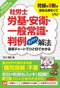 2024年版 社労士労基・安衛・一般常識・判例ズバッと解法【取りこぼし防止仕様 Webテスト付き】