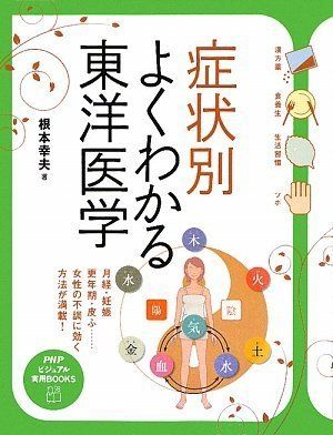 症状別 よくわかる東洋医学 (PHPビジュアル実用BOOKS)