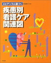 エビデンスに基づく疾患別看護ケア関連図 阿部俊子(看護学)