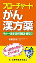 フローチャートがん漢方薬-サポート医療・副作用軽減・緩和に