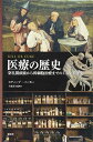医療の歴史:穿孔開頭術から幹細胞治療までの1万2千年史