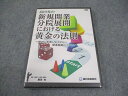 歯科医療総研 島田光の新規開業分院展開における黄金の法則 未開封/未使用品 DVD1巻 016s3D