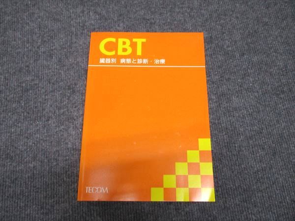 TECOM CBT ¡ ֤ȿ  ̤ 2020  032M4C