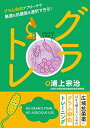 グラトレ グラム染色アプローチで最適な抗菌薬を選択できる!